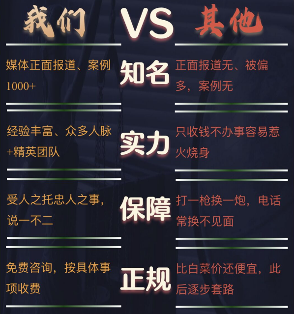 儋州市私家调查公司的费用是多少